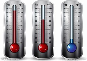 thermometer